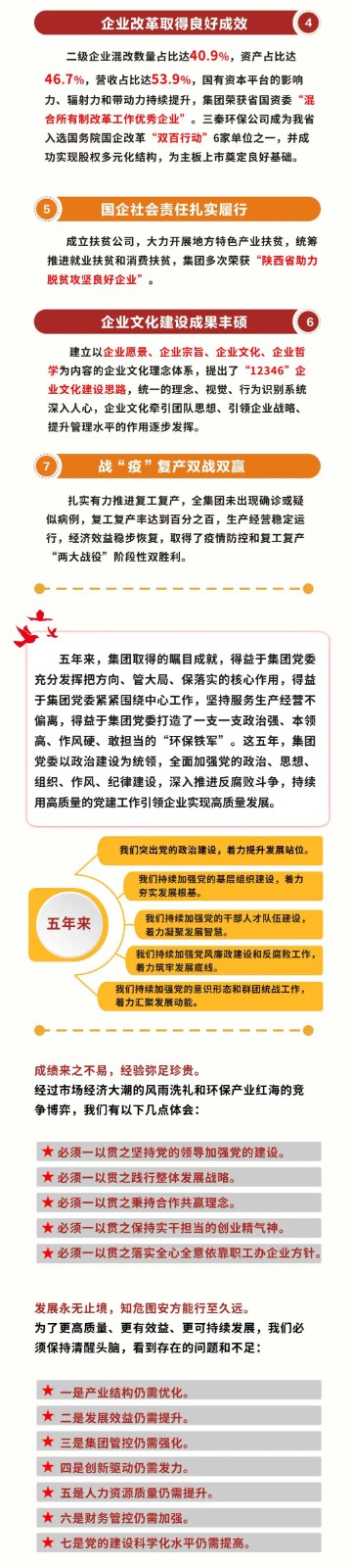 号外！平博集团第一次党代会胜利召开