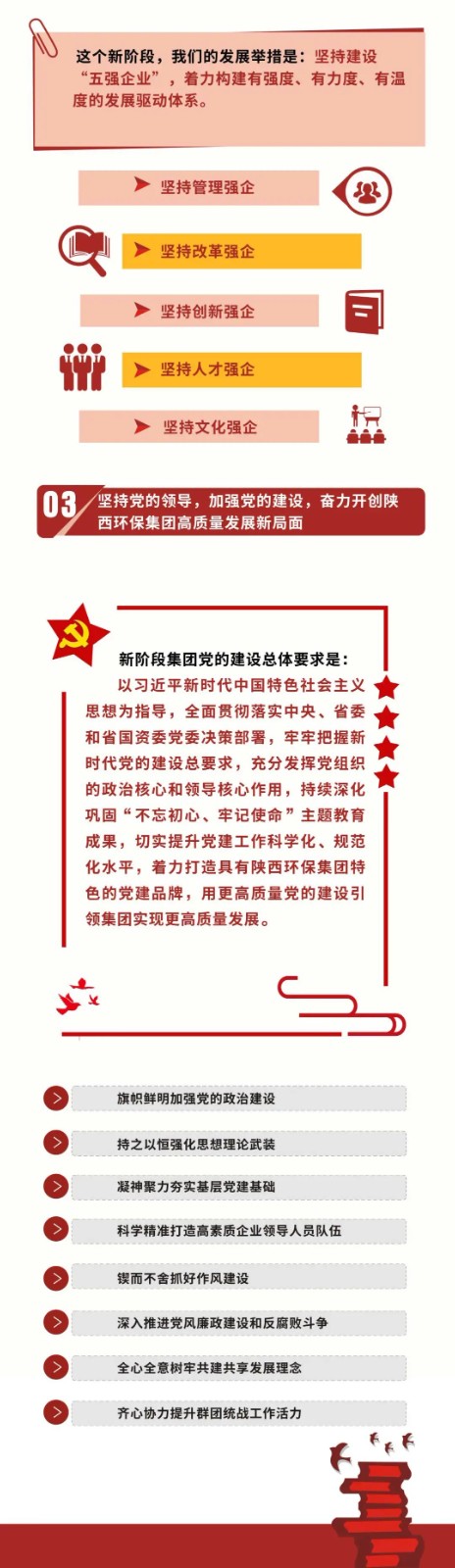 号外！平博集团第一次党代会胜利召开