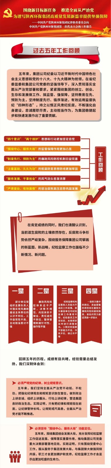 号外！平博集团第一次党代会胜利召开
