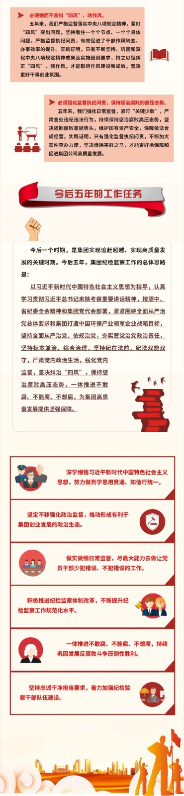 号外！平博集团第一次党代会胜利召开