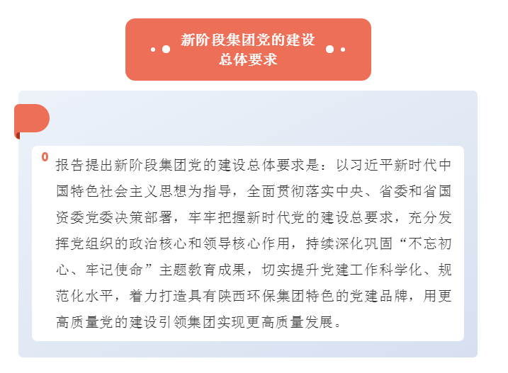号外！平博集团第一次党代会胜利召开