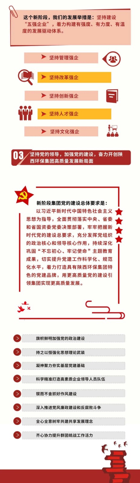 一图读懂｜平博集团党委事情报告